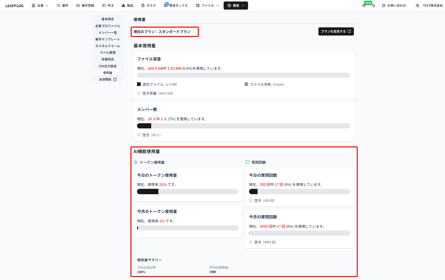 AI使用量