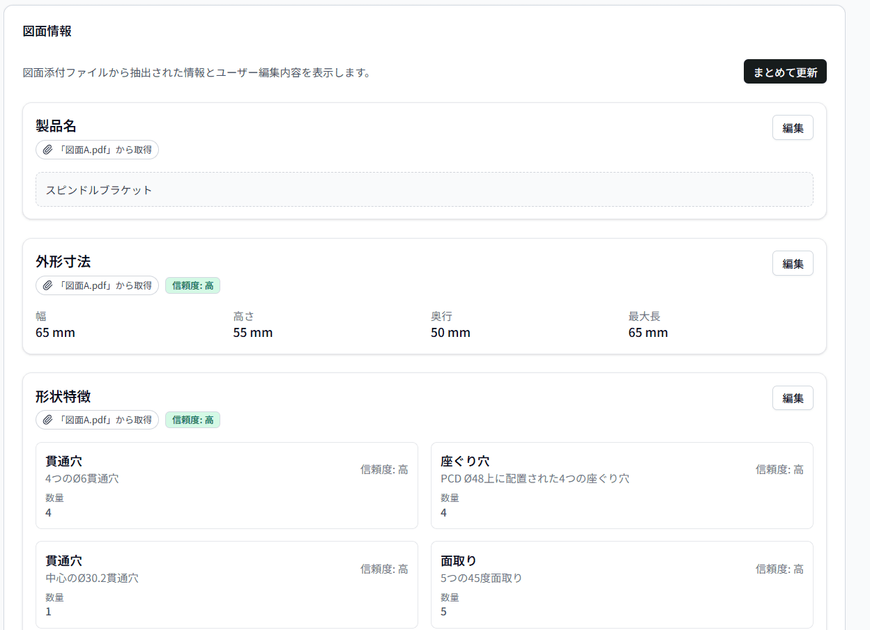 図面情報
